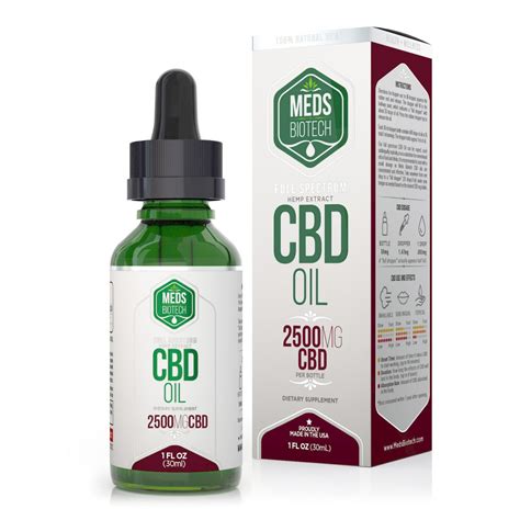 How Much Peppermint Extract Should I Add To Fl Oz Cbd Oil Cbd Oil