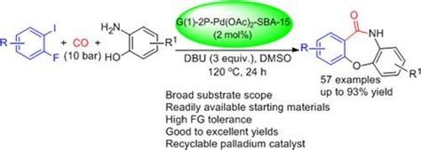 2 碘氟苯和 2 氨基酚与可回收钯络合树枝状聚合物在 Sba 15 上的羰基化环化：二苯并氧氮杂酮的一锅法合成the Journal Of