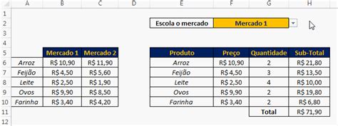 Procv Se No Excel Exemplos Pr Ticos Excel Easy