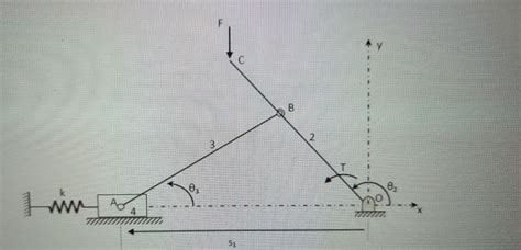 Solved The Mechanism Shown In The Figure Allows The Input Chegg