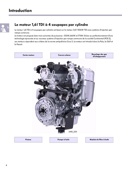 SSP 442 Le moteur 1 6l TDI avec système d injection par rampe commune