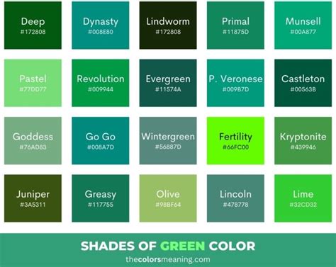 100+ Shades of Green Color with Names, Hex, RGB & CMYK