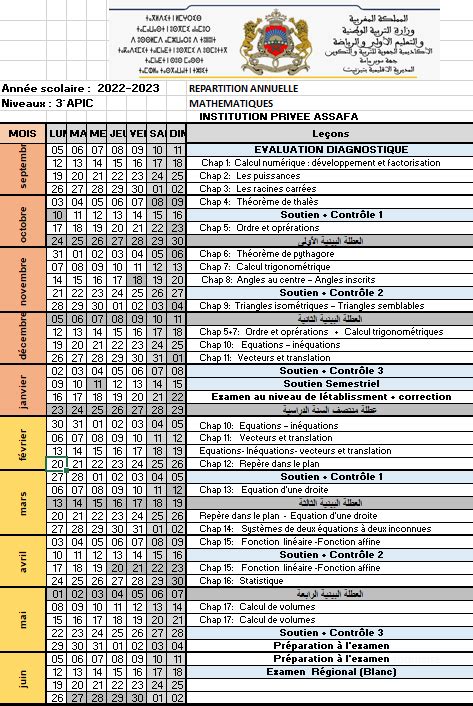 Répartition annuelle Maths 3APIC 1 Ecole Assafa