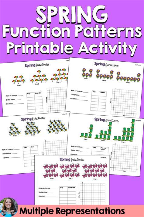 Graphing Using A Table Of Values Worksheets