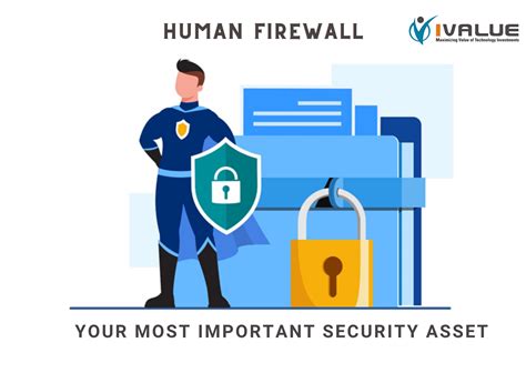 Human Firewall Your Most Important Security Asset Ivalue Group Global