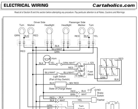 Toyota 86 Wiring Diagram Greenize