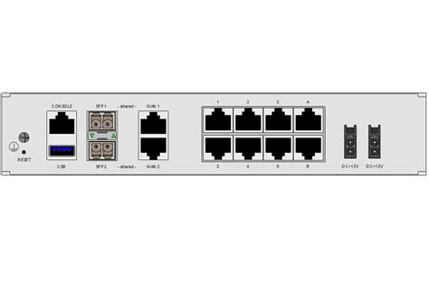 Fortinet FG-80F 8 x GE RJ45 ports, 2 x RJ45/SFP shared media WAN ports ...