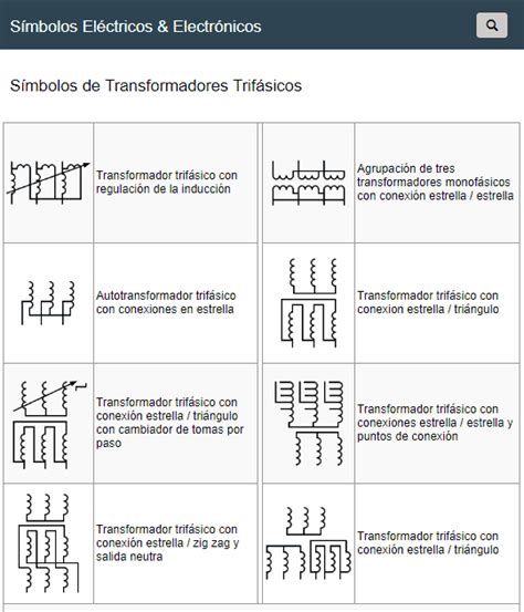 Todo Sobre La Simbología Eléctrica Símbolos De Transformadores Trifásicos