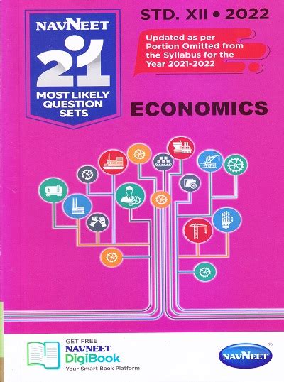 Navneet 21 M L Q Sets Economics Std Xii 2022 Navneet Education Ltd