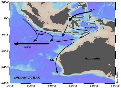 Schematic Circulation In East Of Indian Ocean After 18 Sjc South