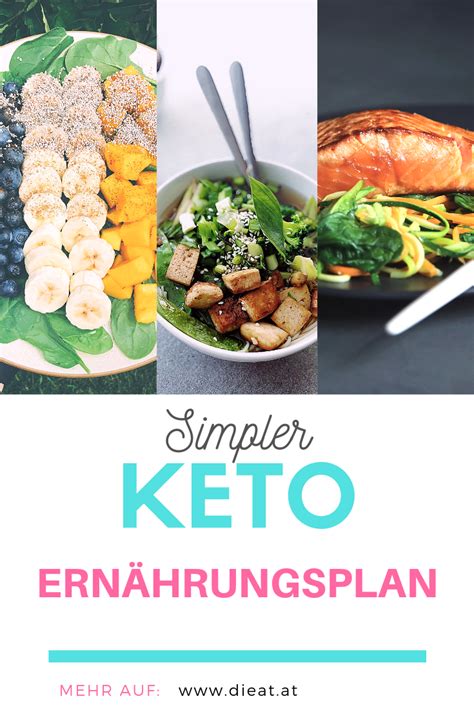 Ketogener Ern Hrungsplan Ketogene Ern Hrung Rezepte Ern Hrung