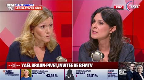 De la provocation Yaël Braun Pivet réagit à la présence de Rima