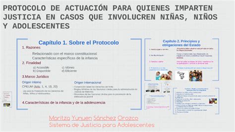 Protocolo De ActuaciÓn Para Quienes Imparten Justicia By Maritza Orozco