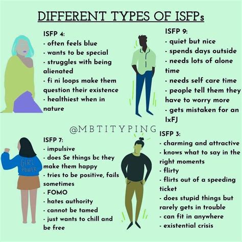 Pin By Cherrybaby On MBTI Isfj Personality Infp Personality Mbti