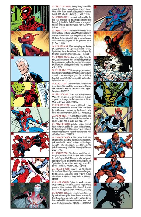 Spider Geddon Handbook Full Read Spider Geddon Handbook Full Comic