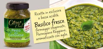 Pesto alla Genovese Delduca dystrybutor włoskich produktów spożywczych