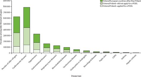 Journalists clash with officials over Illinois public records data 34