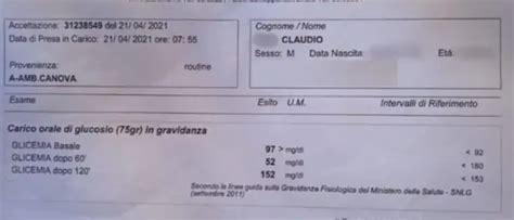 Va Alla Asl Per La Curva Glicemica Ed Esce Con Le Analisi Per Lo Stato