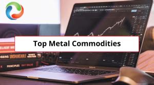 List Of Top Metal Commodities To Invest In Now Ewf