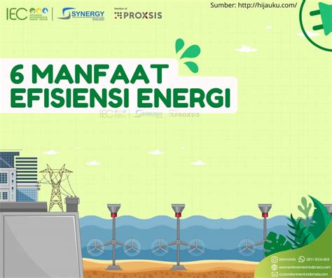 6 Manfaat Efisiensi Energi Penghematan Energi Indonesia Environment