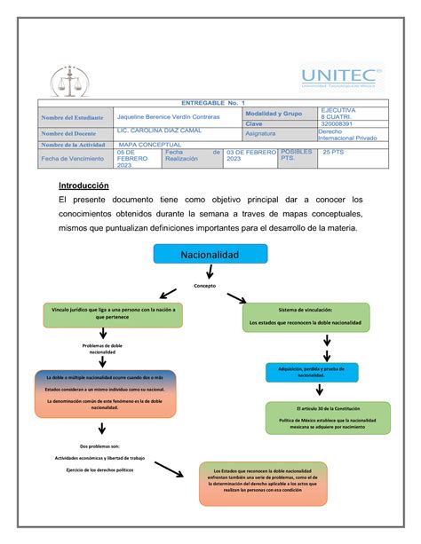 Derecho Internacional Privado Entregable 1 Introducción El presente