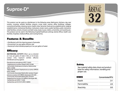 Hillyard Arsenal One Suprox D® Disinfectant Hil000083225 Capital