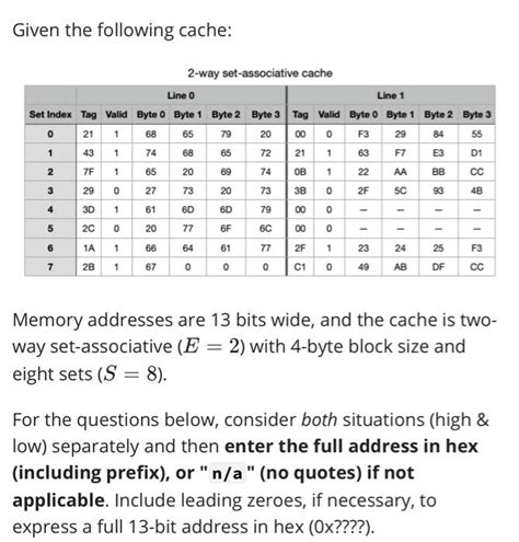 Solved Given The Following Cache Way Set Associative Chegg