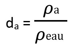 D Couvrir Imagen Formule Densit Masse Volume Fr Thptnganamst Edu Vn