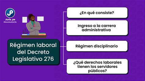 Todo sobre el régimen laboral del Decreto Legislativo 276 ley de