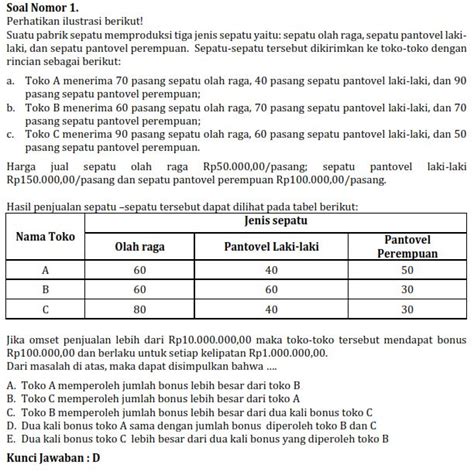 Contoh Indikato Soal Hot Ipa Smp Kunci Soal Siswa