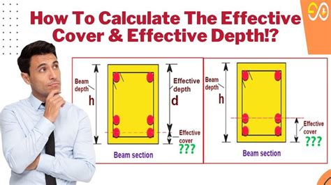 How To Calculate The Effective Cover Effective Depth Of A Simply