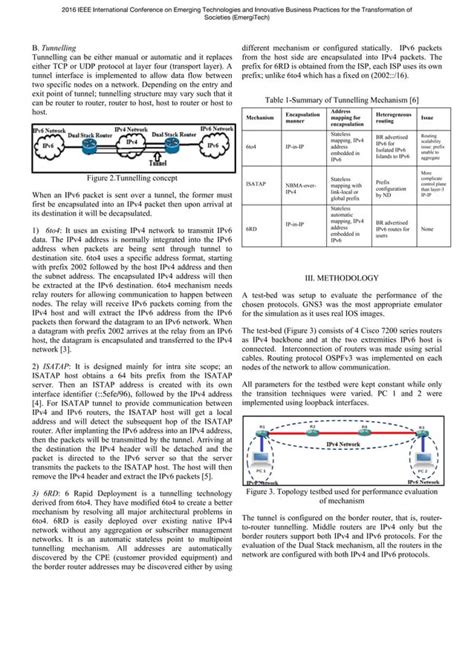 Performance Analysis Of Ipv4 Ipv6 Transition Techniques PDF Free