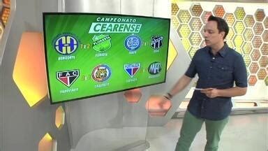 Globo Esporte Ce Veja Como Foram Os Jogos Do Cearense Globoplay