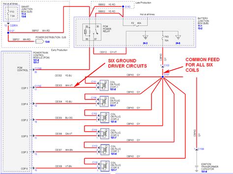 2006 Ford Fusion Stereo Wiring Diagram