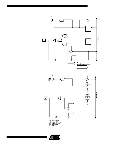 AT90S2313 Datasheet 53 92 Pages ATMEL 8 Bit Microcontroller With 2K