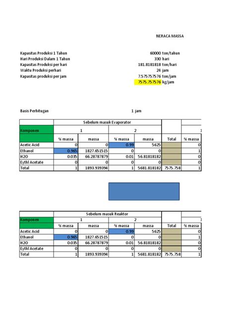 Pdf Contoh Neraca Massa Pdfslide