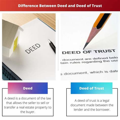 Deed Vs Deed Of Trust Difference And Comparison