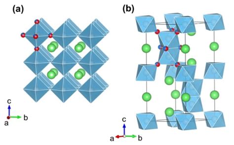 Inorganics | Free Full-Text | Kinetic Control of Anion Stoichiometry in Hexagonal BaTiO3