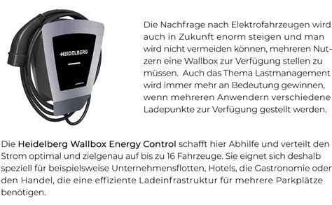 Wetterbeständige 11 kW Wallbox für Elektro und Hybridfahrzeuge mit