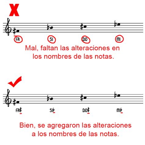 Las Alteraciones Dentro Del Pentagrama