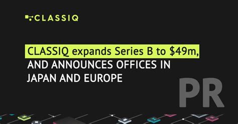 Classiq Extends Series B Funding To Million