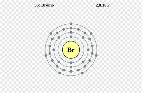 Copper Bohr Model Project