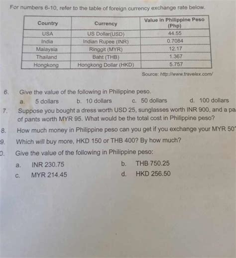 For Refer To The Table Foreign Currency Exchange Rate Below