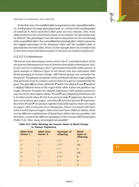 Principles Of Inheritance And Variation Ncert Book Of Class Biology