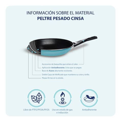 Bater A De Cocina Piezas Cinsa Granito M Rmol Blanco Tienda Cinsa