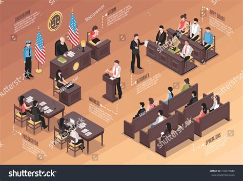 Courtroom Layout Over 98 Royalty Free Licensable Stock Vectors