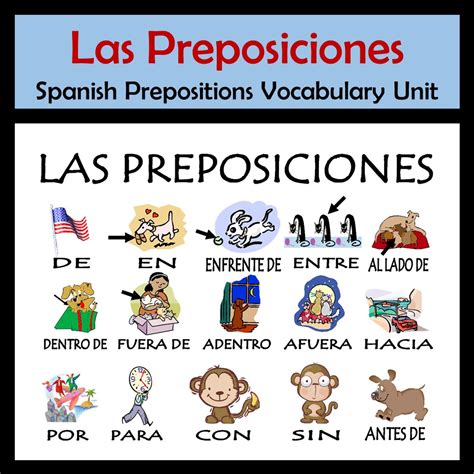 Prepositions Spanish