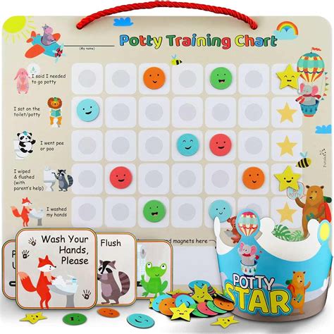 Buy Putska Animal Potty Training Chart for Toddlers Boys & Girls ...