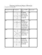 Predicting Molecule Shapes Structures Lewis Diagrams Vsepr