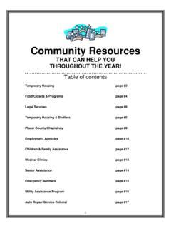 COMMUNITY RESOURCES - Rocklin Unified School … / community-resources-rocklin-unified-school.pdf ...